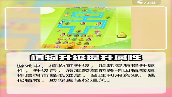 植物保卫战 联盟争霸 玩法