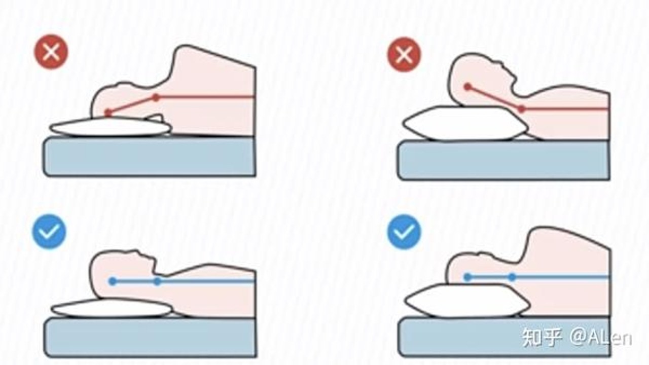 轻氧睡眠枕头高度选择 侧睡仰睡对照