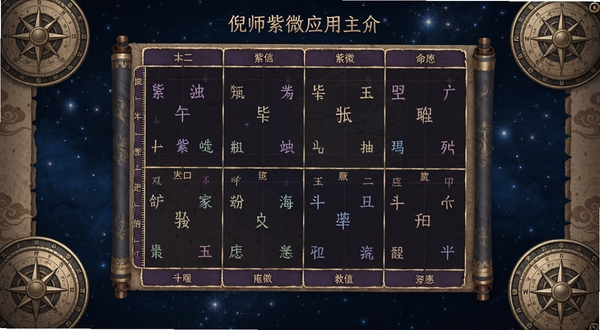 倪师紫微应用主界面中央展示紫微斗数命盘十二宫格,星曜名称清晰排列,背景为深蓝色星空与古风卷轴纹理,四周点缀传统罗盘刻度元素,整体色调沉稳典雅,适配Boogu模型生成