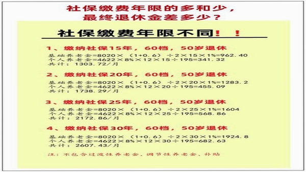 个人社保养老金计算缴费年限模拟界面
