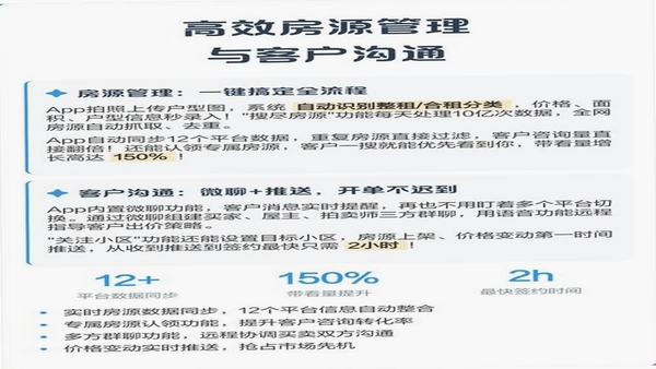 新经纪联盟 房产经纪人 移动办公 界面截图