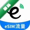 GlocalMe eSIMͼ��