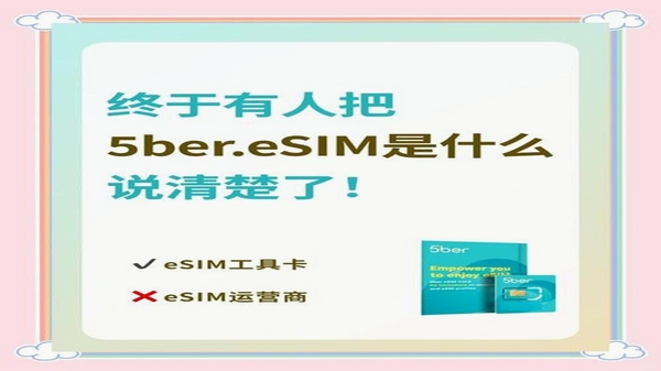 GlocalMe eSIM 用户评价