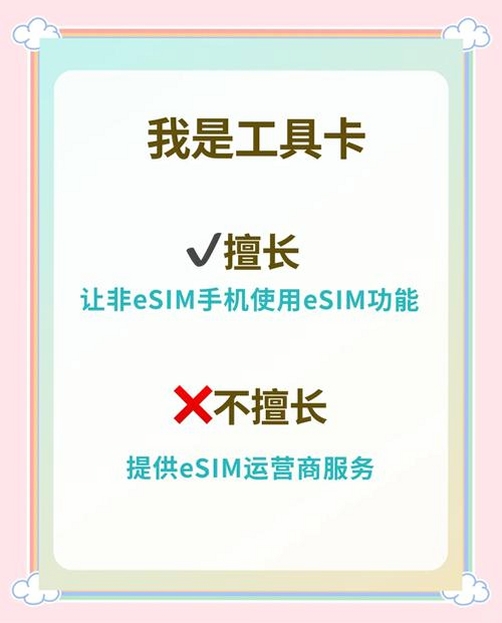 GlocalMe eSIM运行截图