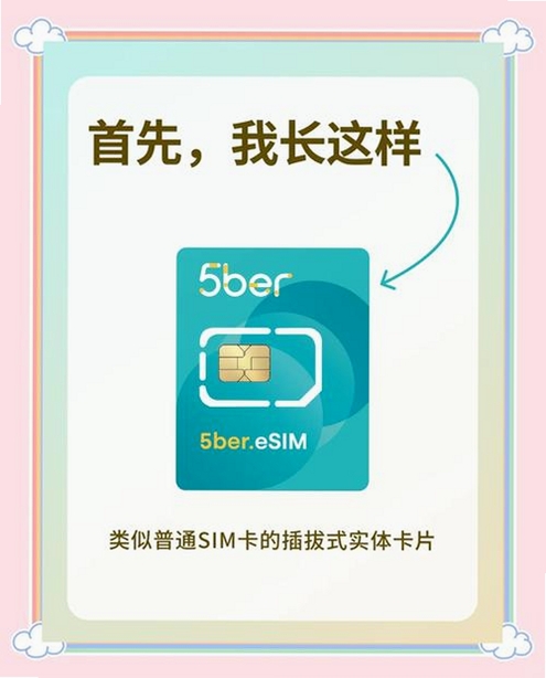 GlocalMe eSIM运行截图