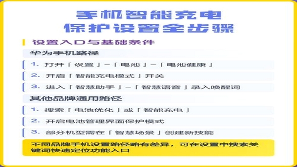 UPOW�ŵ� ��籣������