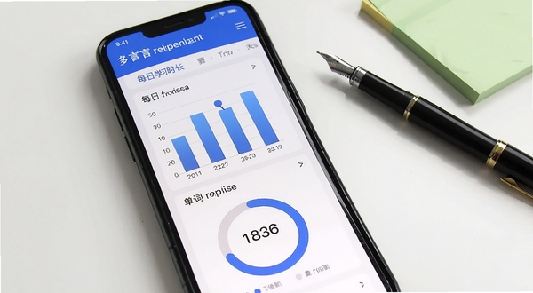 ����ͬѧѧϰ����ͳ��ҳ�棬�ֻ���Ļչʾ��״ͼ�ͻ��ν���������ʾÿ��ѧϰʱ���͵�������������������ɫ������Ϊ���������Ǽ��İ칫���棬�иֱʺͱ�ǩֽ��׺