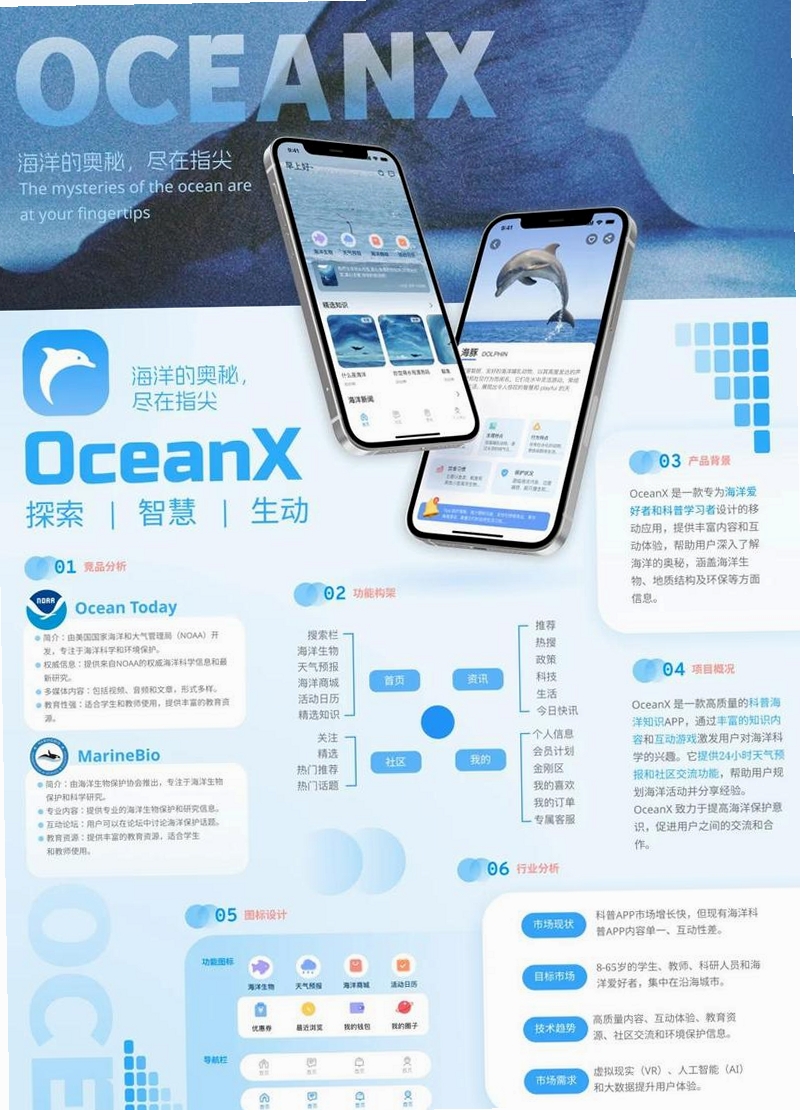 XC大师运行截图