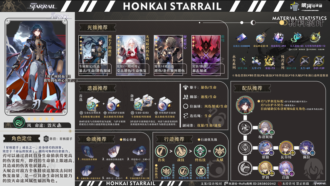 星核拾荒者角色养成资源分配新手技巧
