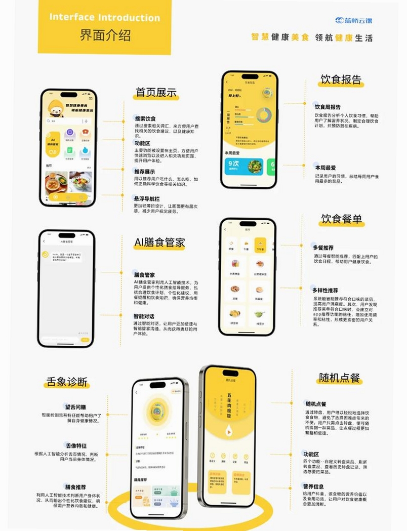食光里的小美好运行截图