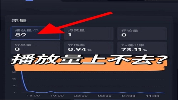 博扬星课堂 视频播放失败 解决方法