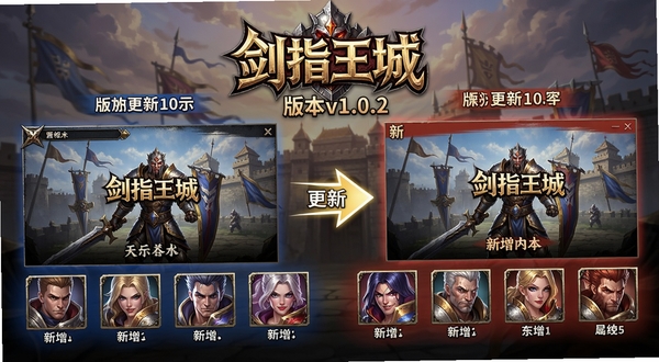 剑指王城v1.0.2版本更新内容展示图,画面左侧是旧版本界面,右侧是新版本界面,中间有更新箭头与新增英雄头像,背景是游戏LOGO与版本号,适配Boogu模型生成