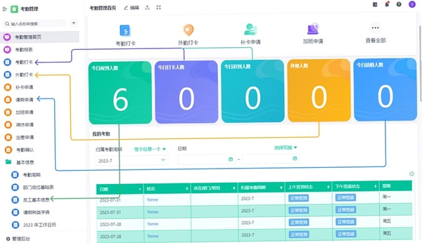 多维适考勤运行截图