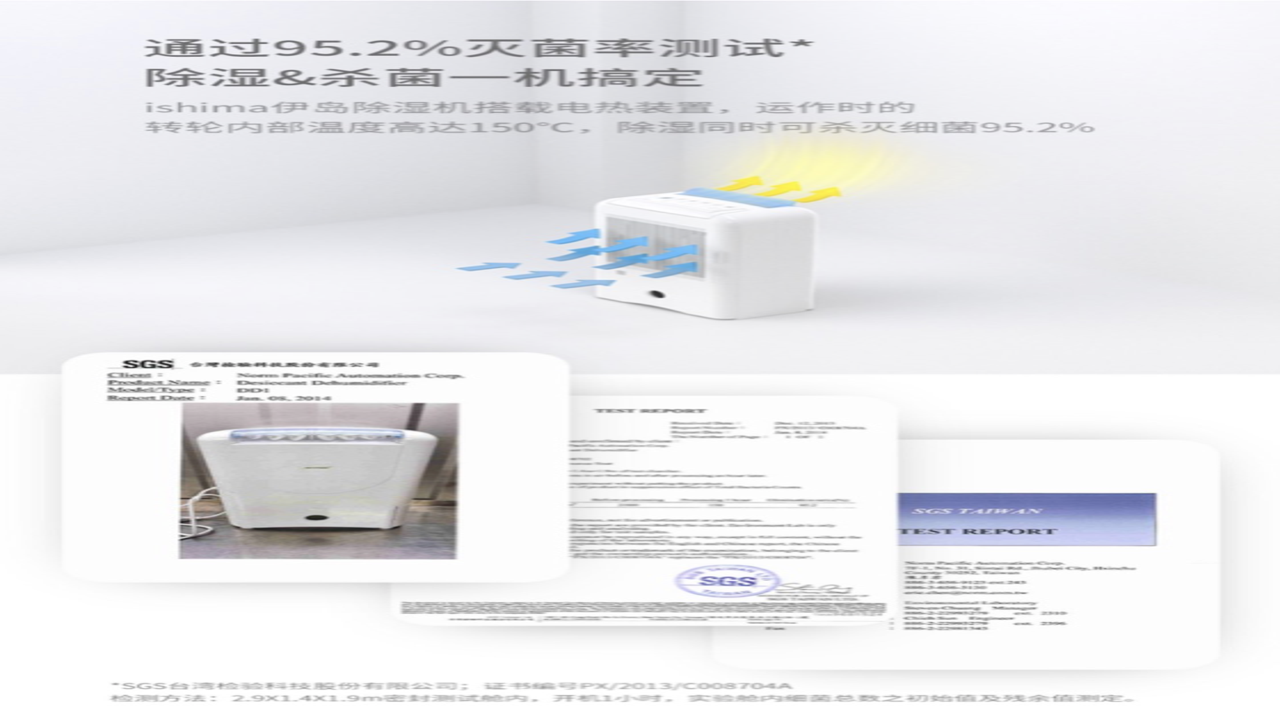�һ�ʹ�ý̳� �һ����ֹ��� �һ���������