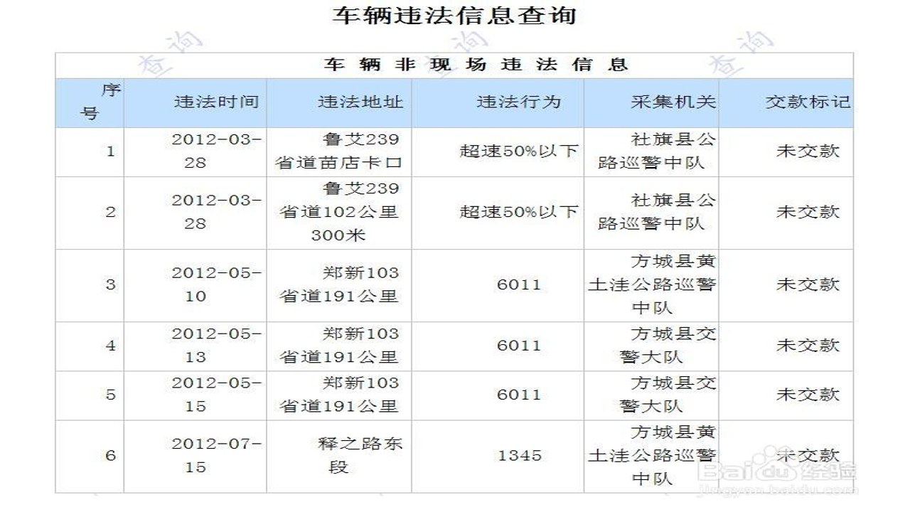 行车违章代码查 违章代码数字含义图解 第一位类别第二位记分规则