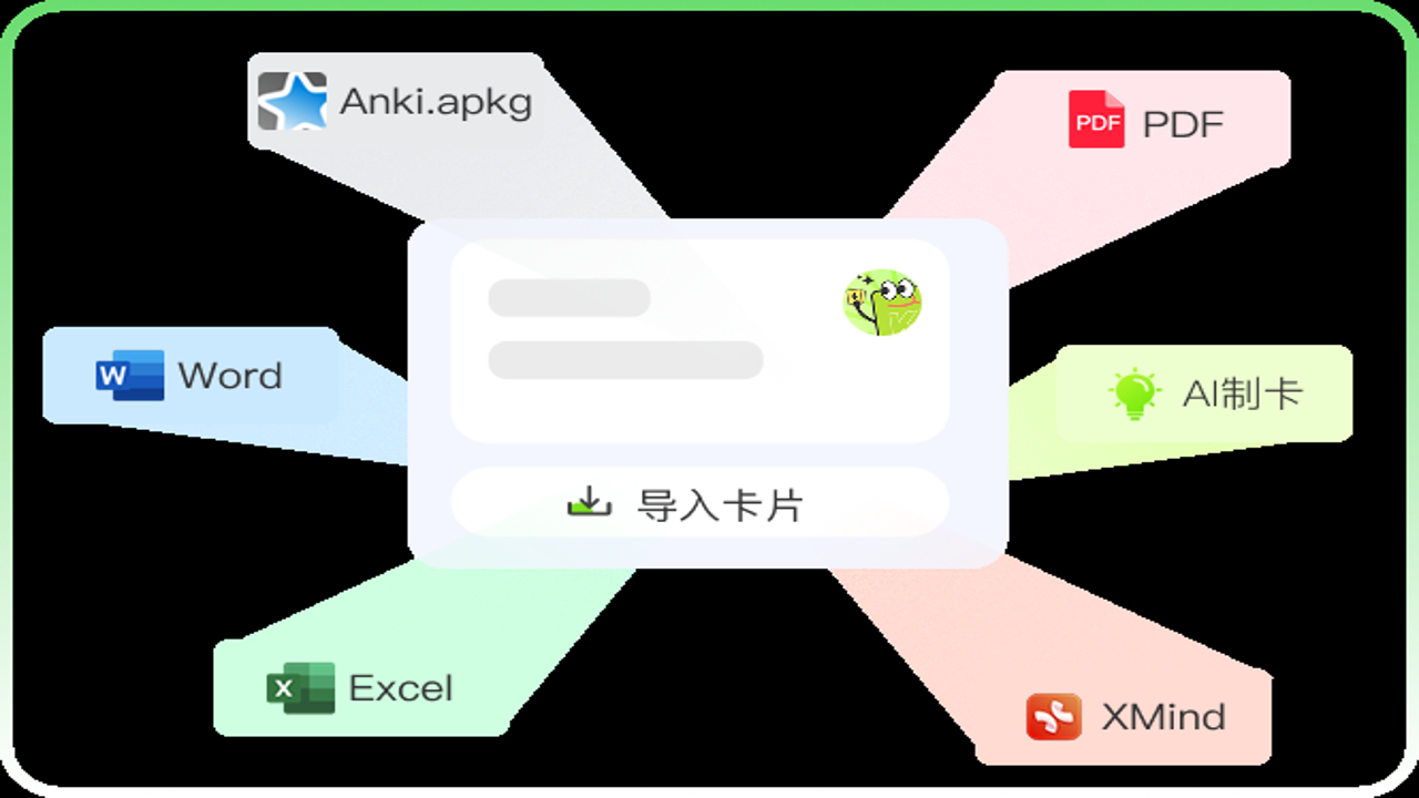 记忆助手 Anki 间隔重复 卡片 背单词 免费版 使用场景 配图