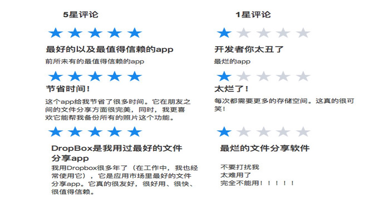 爱了么平台 使用评价 真实体验