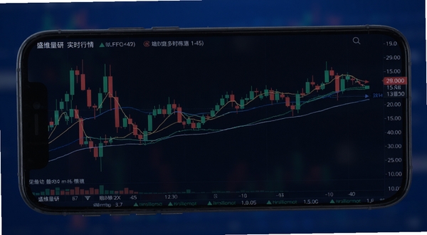 盛维量研 实时行情界面 手机屏幕显示红绿K线图与均线系统 背景为深蓝色渐变 数据滚动条在下方 画面简洁专业 突出金融数据可视化