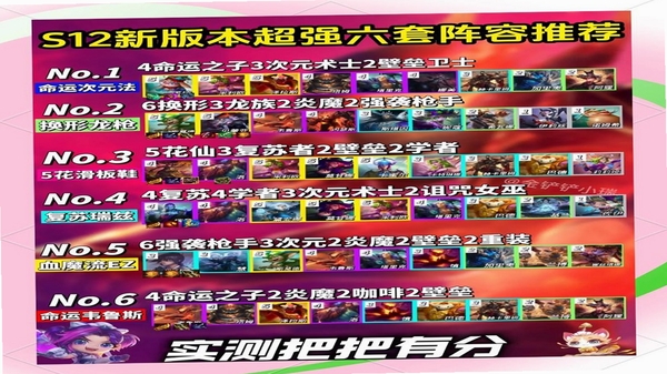 Bag Block 通关阵容推荐
