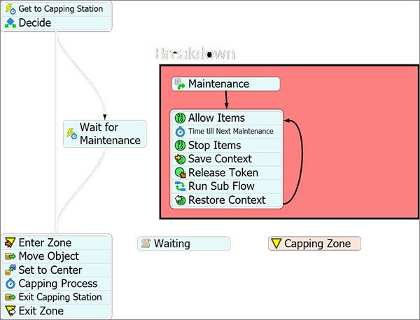 Autodesk FlexSim Enterprise 2027中文最新版运行截图