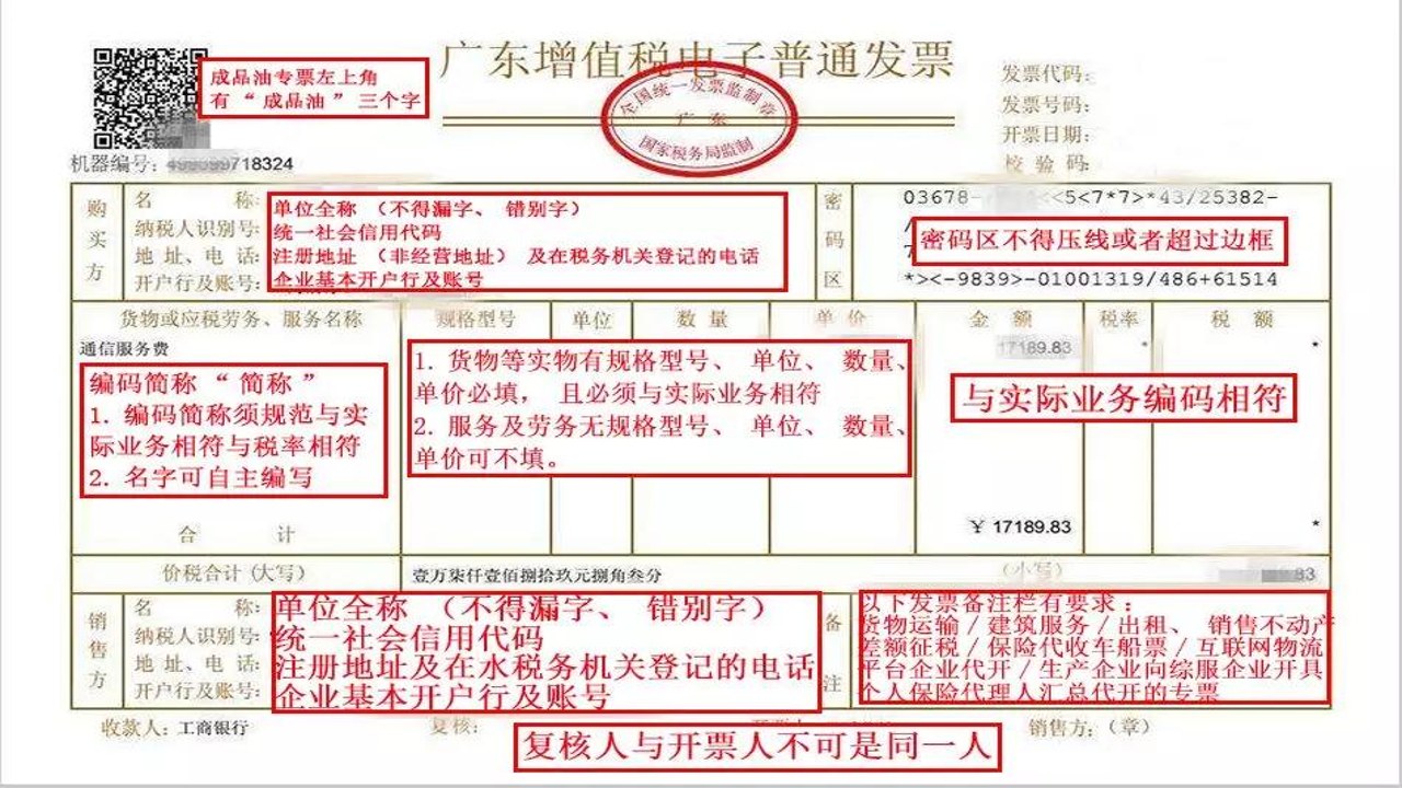 发票查查 发票抬头 纳税人识别号 税号核对 报销注意事项