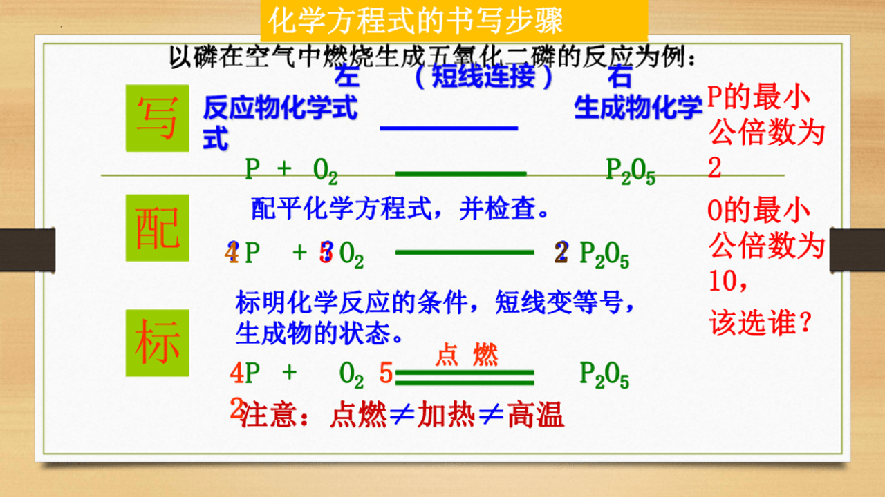 化学方程式书写常见错误检查 质量守恒配平注意事项