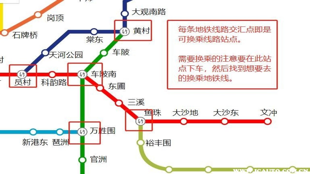 交通地铁查询 地铁站点 出入口 直梯 卫生间 换乘通道 实用信息