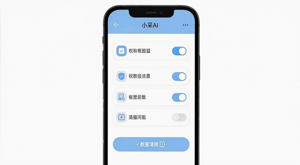 小采AI隐私设置页面示意图,画面展示手机屏幕中的权限开关列表与数据清除按钮,背景为纯白色,图标采用淡蓝色圆角设计,整体传达安全可靠的视觉感受,应用名称小采AI出现在顶部标题栏