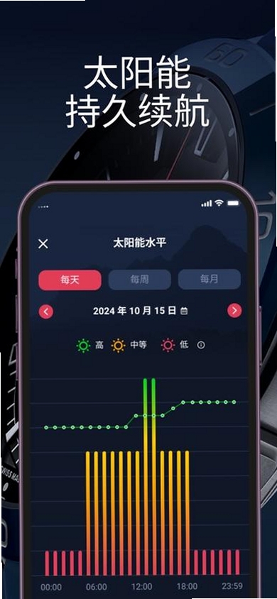 T-Connect天梭智能手表助手运行截图