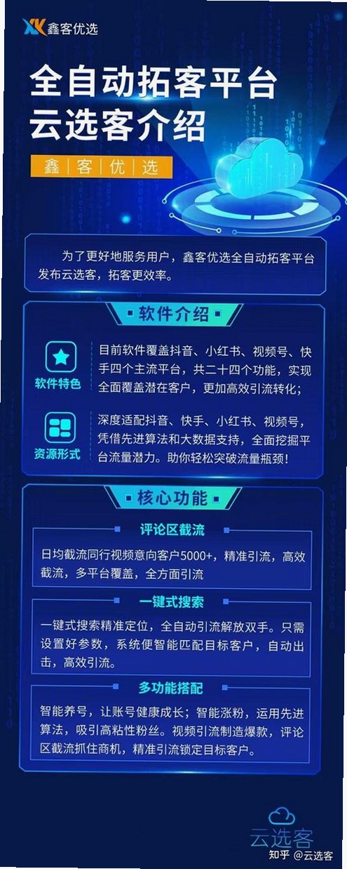 拓客云运行截图