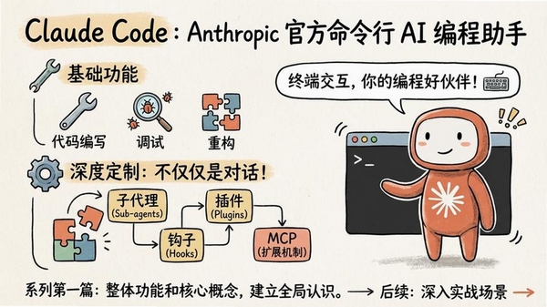 Turkish Ai 用户评价与功能介绍