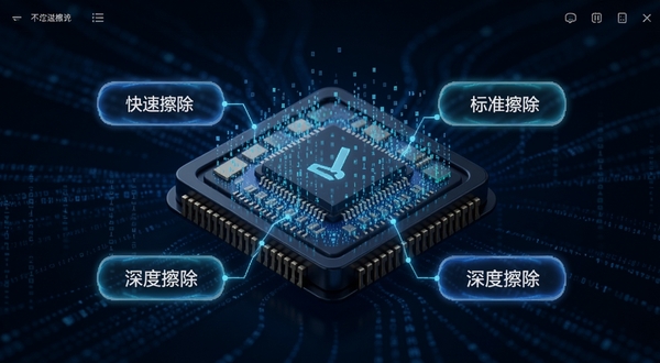 不删软件的数据覆写擦除功能界面,画面中央显示一个正在被数字粒子层层覆盖的手机存储芯片模型,周围环绕着