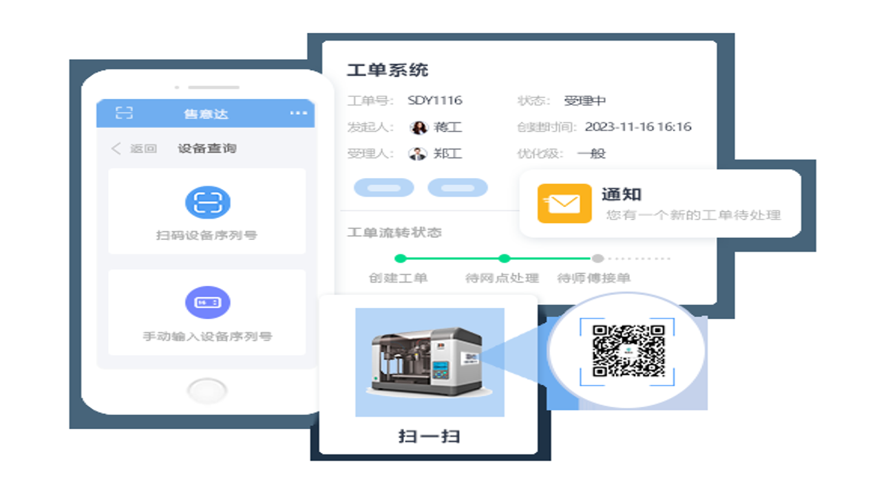 小云维保 扫码报修 巡检工单功能