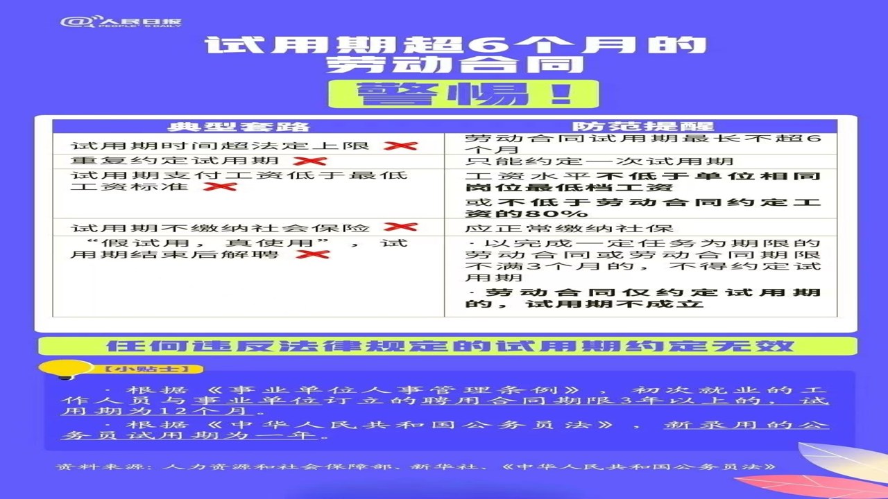 劳务通靠谱吗 求职者真实评价 避坑指南