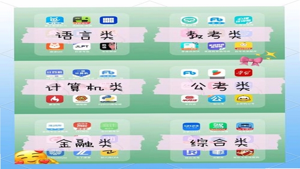 职业考证刷题软件 推荐 对比