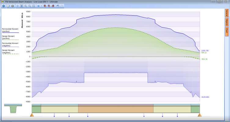 Autodesk Structural Bridge Design 2027(桥梁设计软件)中文版运行截图