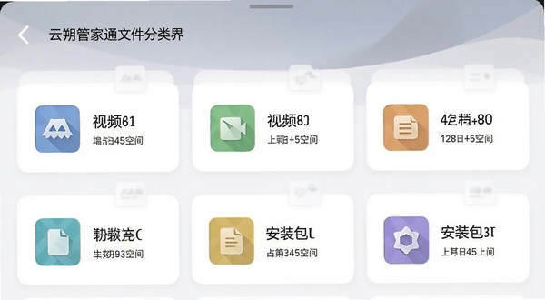 云朔管家通文件分类界面截图,手机屏幕显示图片、视频、文档、安装包等分类图标,每个图标旁标注文件数量和占用空间大小,背景为白色卡片式设计,整体风格清新简洁