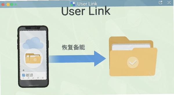 User Link 数据备份与恢复功能示意图,画面展示手机与文件夹之间数据流动的箭头,背景为淡绿色,软件名称 User Link 出现在界面顶部,整体风格清新简洁