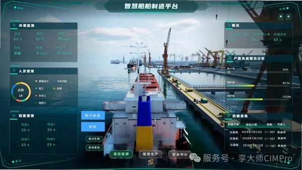 数智船厂 船舶建造进度管理界面