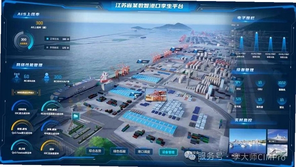 数智船厂运行截图