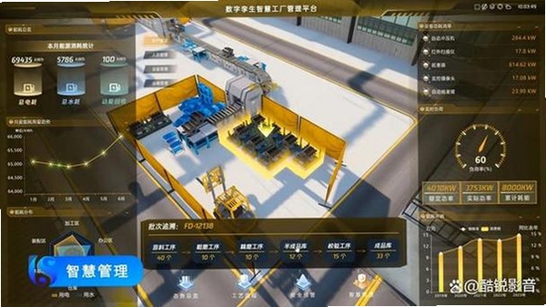 数智船厂运行截图