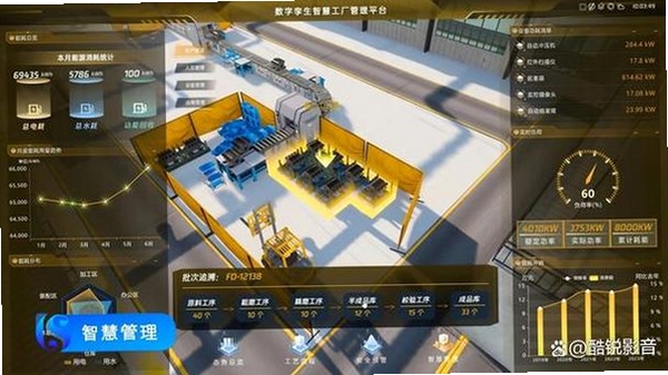 数智船厂运行截图