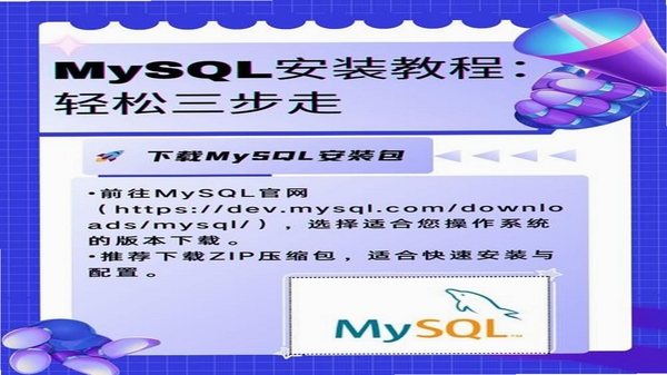 ȫ�����ް�װ�̳�ͼ��