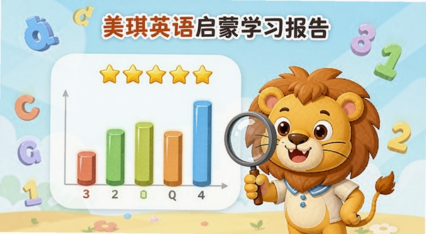 美琪英语启蒙学习报告页面,画面展示彩色柱状图和星星评分,卡通狮子拿着放大镜查看数据,背景有悬浮的字母和数字,整体风格清新明亮,突出家长管控与学习成果可视化功能