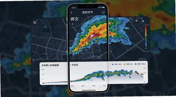 烨文实时天气应用中分钟级降水雷达图界面,手机屏幕显示彩色雷达回波图覆盖在城市地图上,下方有未来两小时降水趋势曲线,画面风格科技感强,细节清晰,适配Boogu模型生成