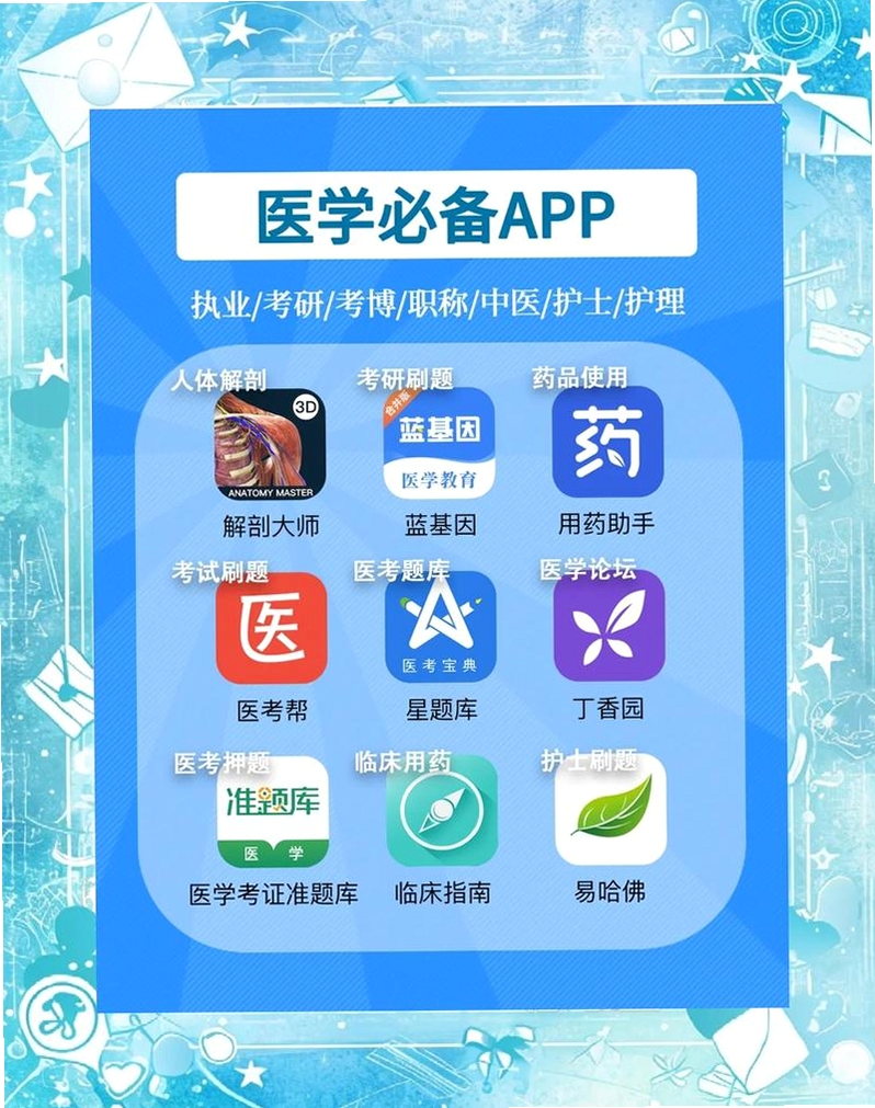 斟医堂运行截图