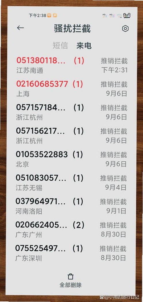 ɧ�ŵ绰���ر����н�ͼ