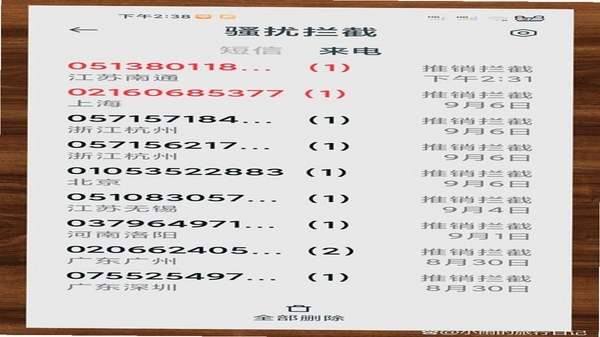 ɧ�ŵ绰���ر� ���ؼ�¼��ѯ