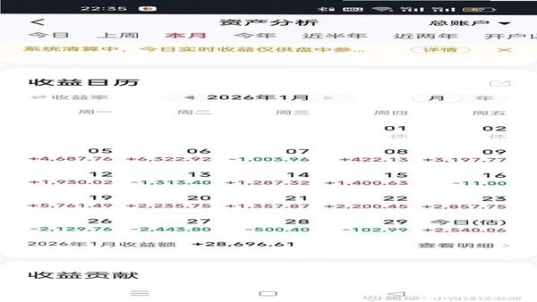 HOBBY STOCKS 财经日历界面截图