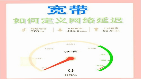SpekTalk 网络延迟测试